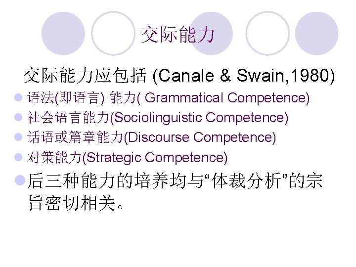 交际能力应包括 (Canale & Swain, 1980) l 语法(即语言) 能力( Grammatical Competence) l 社会语言能力(Sociolinguistic Competence) l