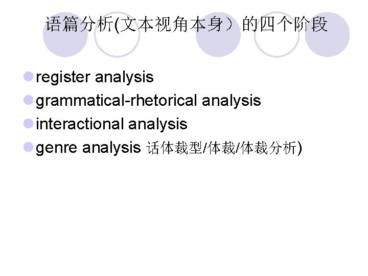 语篇分析(文本视角本身）的四个阶段 l register analysis l grammatical-rhetorical analysis l interactional analysis l genre analysis 话体裁型/体裁/体裁分析)