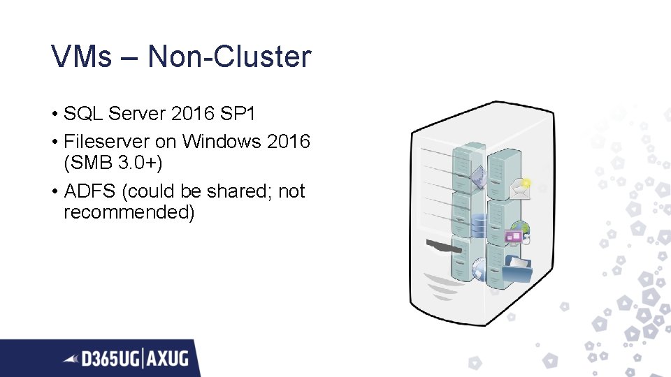 VMs – Non-Cluster • SQL Server 2016 SP 1 • Fileserver on Windows 2016