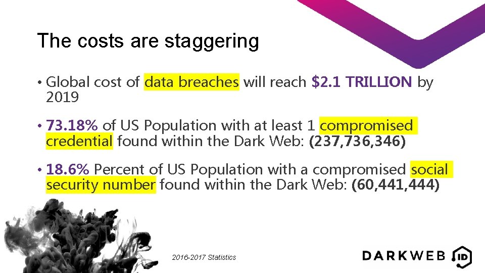 The costs are staggering • Global cost of data breaches will reach $2. 1