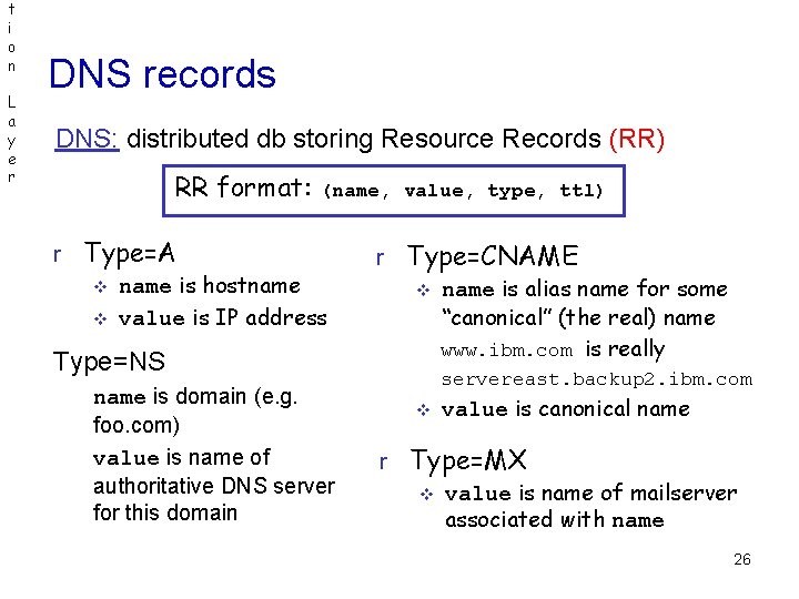 t i o n L a y e r DNS records DNS: distributed db