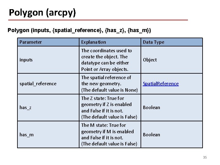 Polygon (arcpy) Polygon (inputs, {spatial_reference}, {has_z}, {has_m}) Parameter Explanation Data Type inputs The coordinates