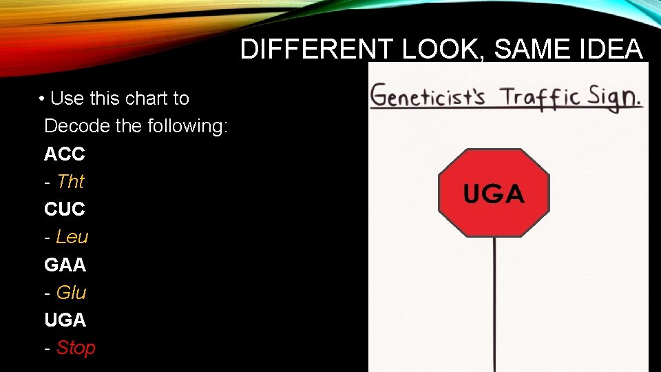 DIFFERENT LOOK, SAME IDEA • Use this chart to Decode the following: ACC - DIFFERENT LOOK, SAME IDEA • Use this chart to Decode the following: ACC -