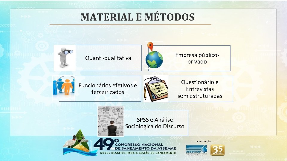 MATERIAL E MÉTODOS Quanti-qualitativa Funcionários efetivos e terceirizados Empresa públicoprivado Questionário e Entrevistas semiestruturadas