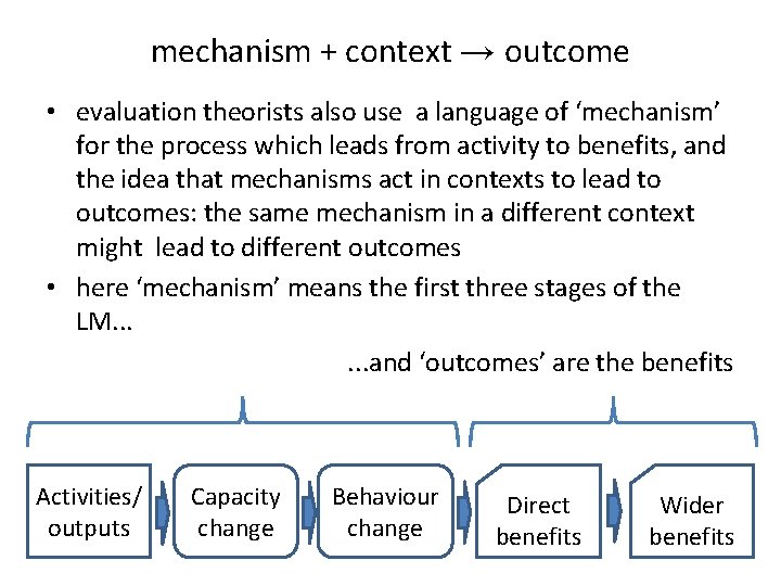 mechanism + context → outcome • evaluation theorists also use a language of ‘mechanism’