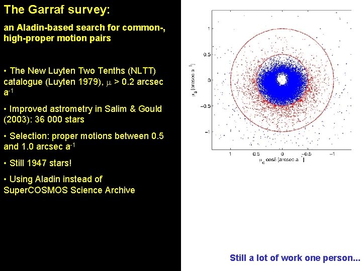 The Garraf survey: an Aladin-based search for common-, high-proper motion pairs • The New