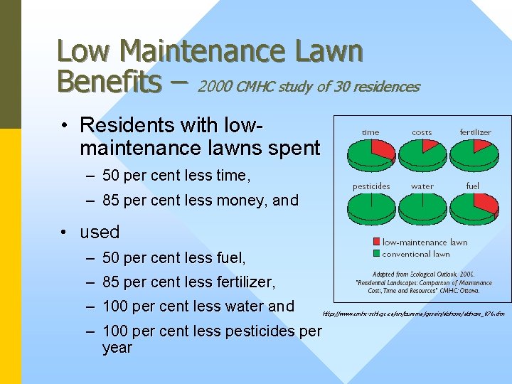 Low Maintenance Lawn Benefits – 2000 CMHC study of 30 residences • Residents with