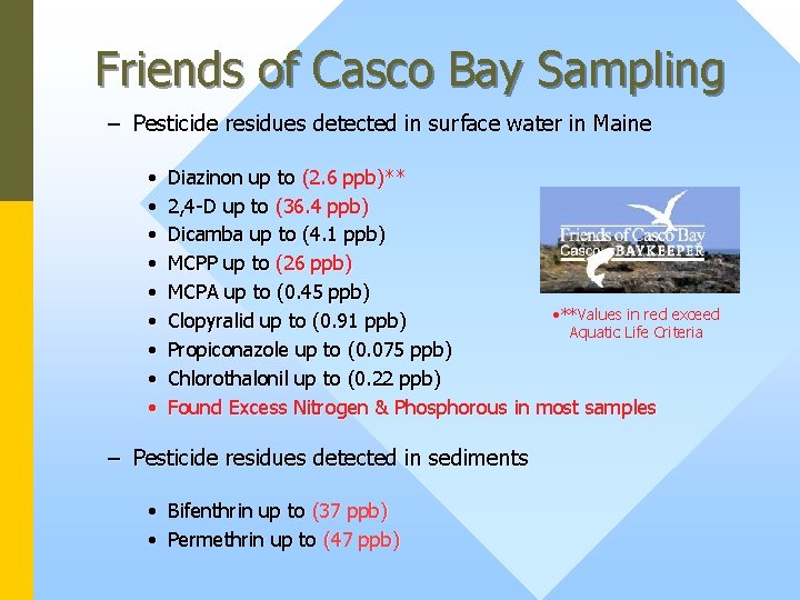 Friends of Casco Bay Sampling – Pesticide residues detected in surface water in Maine