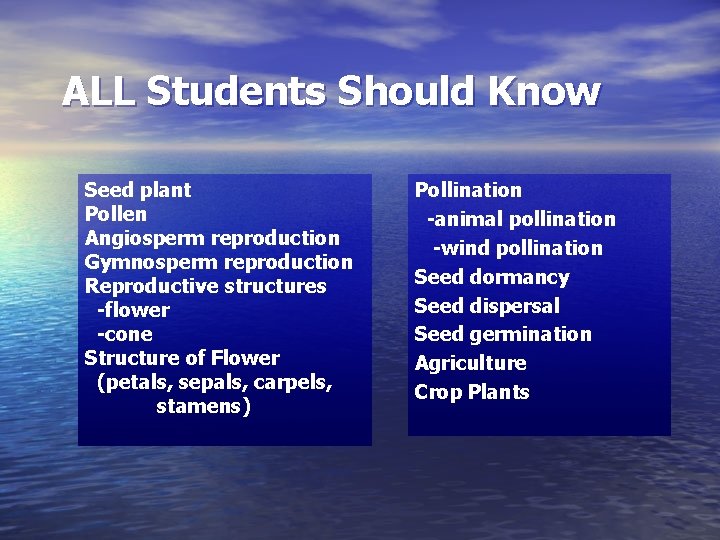 ALL Students Should Know Seed plant Pollen Angiosperm reproduction Gymnosperm reproduction Reproductive structures -flower