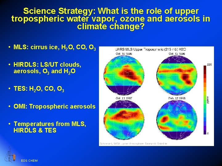 Science Strategy: What is the role of upper tropospheric water vapor, ozone and aerosols