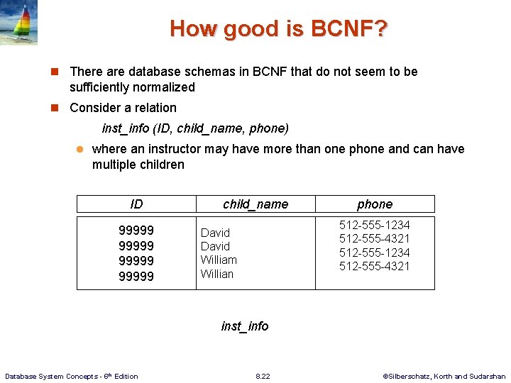 How good is BCNF? n There are database schemas in BCNF that do not