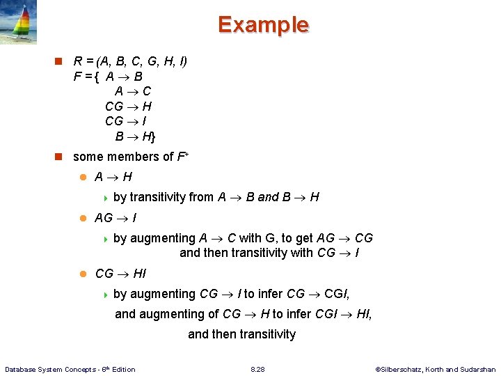 Example n R = (A, B, C, G, H, I) F={ A B A