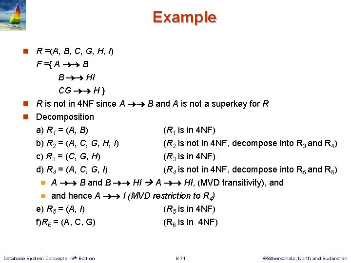 Example n R =(A, B, C, G, H, I) F ={ A B B