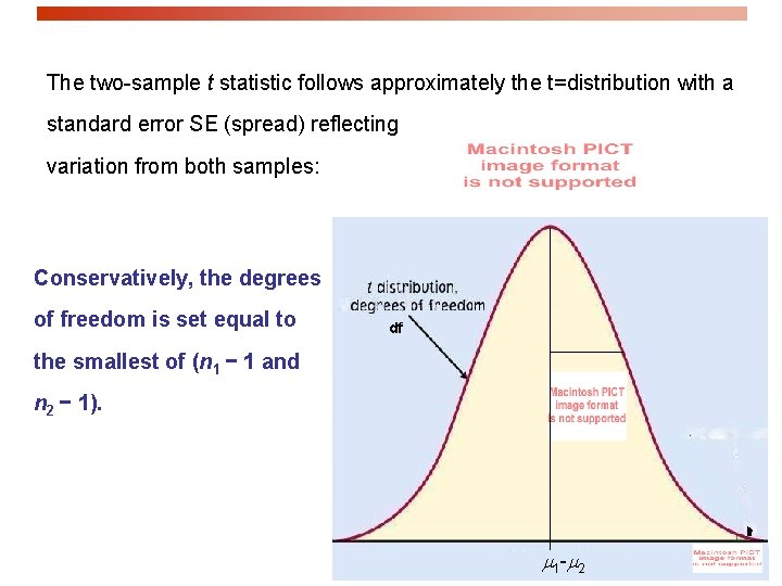 The two-sample t statistic follows approximately the t=distribution with a standard error SE (spread)