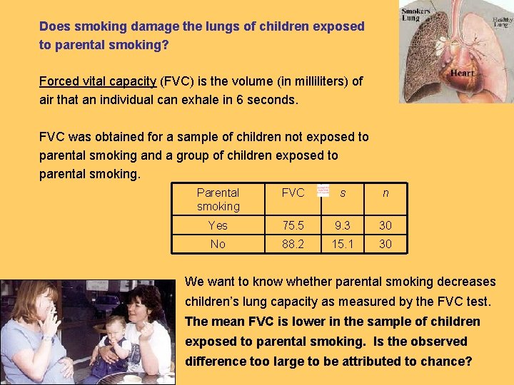 Does smoking damage the lungs of children exposed to parental smoking? Forced vital capacity