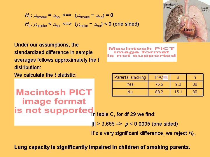 H 0: smoke = no <=> ( smoke − no) = 0 Ha: smoke