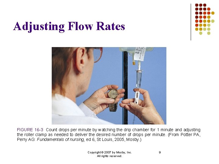 Adjusting Flow Rates FIGURE 16 -3 Count drops per minute by watching the drip