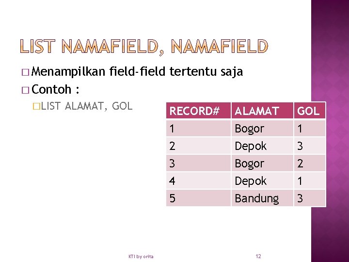 � Menampilkan � Contoh �LIST field-field tertentu saja : ALAMAT, GOL KTI by orita