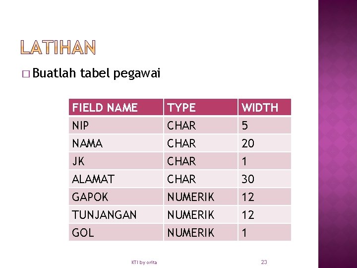 � Buatlah tabel pegawai FIELD NAME NIP NAMA JK TYPE CHAR WIDTH 5 20