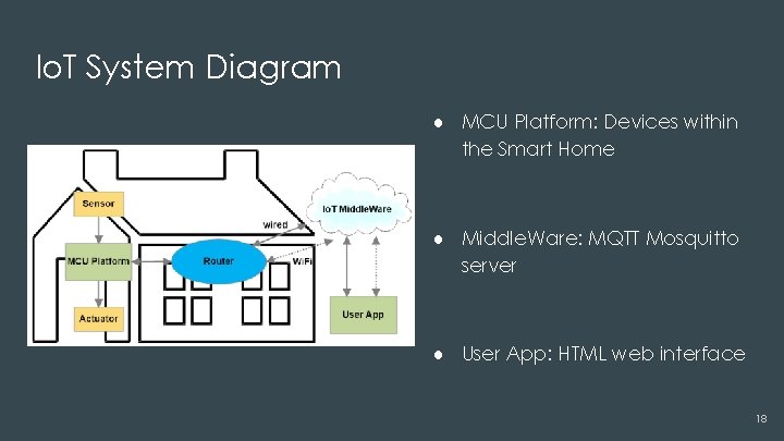 Io. T System Diagram ● MCU Platform: Devices within the Smart Home ● Middle.