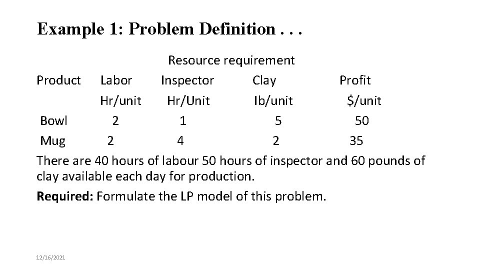 Example 1: Problem Definition. . . Resource requirement Product Labor Inspector Clay Profit Hr/unit