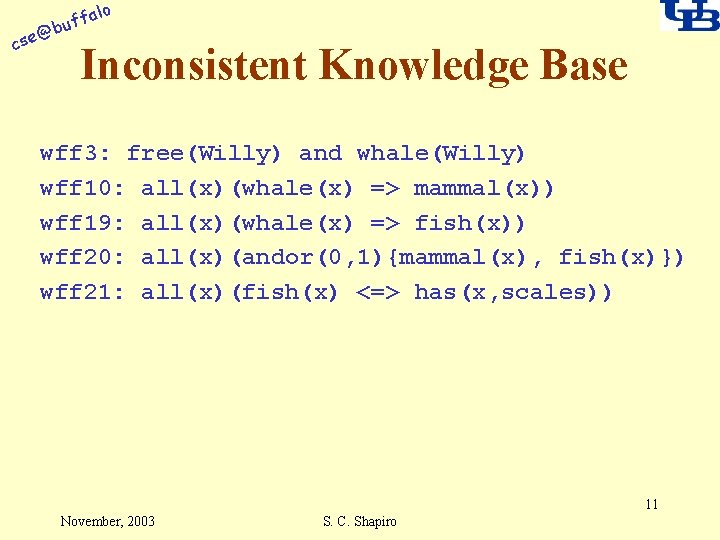 alo f buf @ cse Inconsistent Knowledge Base wff 3: free(Willy) and whale(Willy) wff