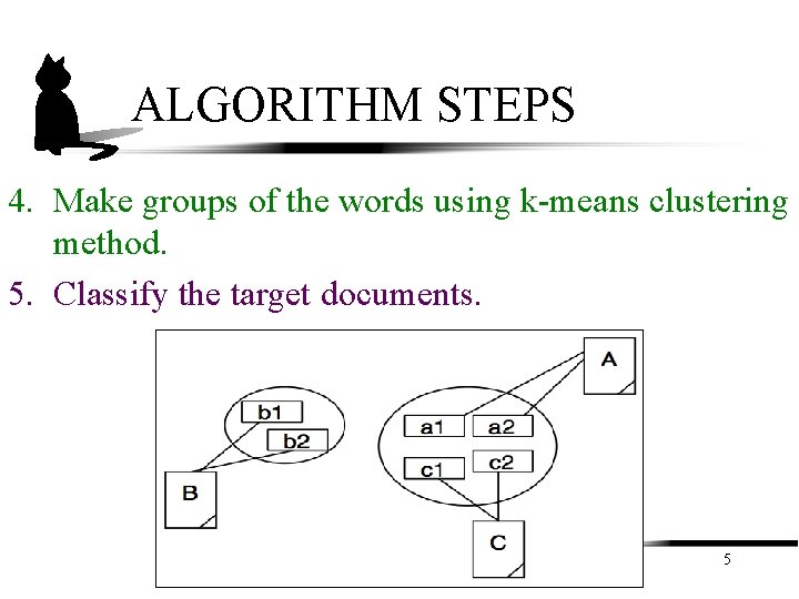 ALGORITHM STEPS 4. Make groups of the words using k-means clustering method. 5. Classify ALGORITHM STEPS 4. Make groups of the words using k-means clustering method. 5. Classify