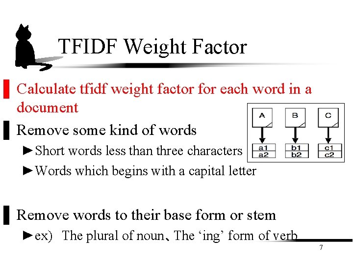 TFIDF Weight Factor ▌ Calculate tfidf weight factor for each word in a document TFIDF Weight Factor ▌ Calculate tfidf weight factor for each word in a document