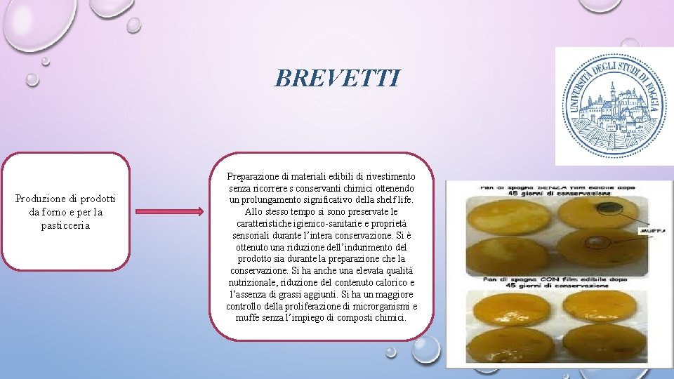 BREVETTI Produzione di prodotti da forno e per la pasticceria Preparazione di materiali edibili