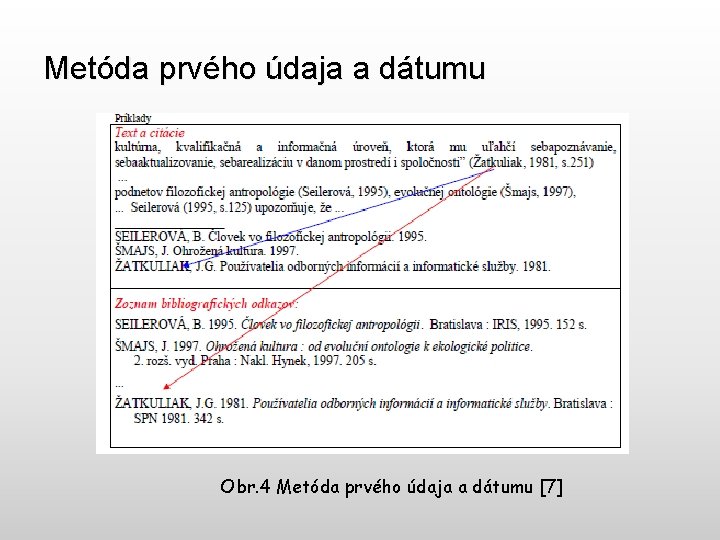 Metóda prvého údaja a dátumu Obr. 4 Metóda prvého údaja a dátumu [7] 