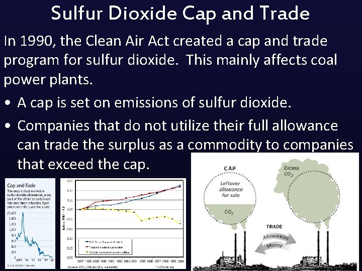 Sulfur Dioxide Cap and Trade In 1990, the Clean Air Act created a cap