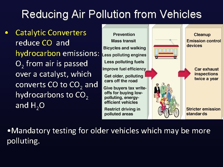 Reducing Air Pollution from Vehicles • Catalytic Converters reduce CO and hydrocarbon emissions: O