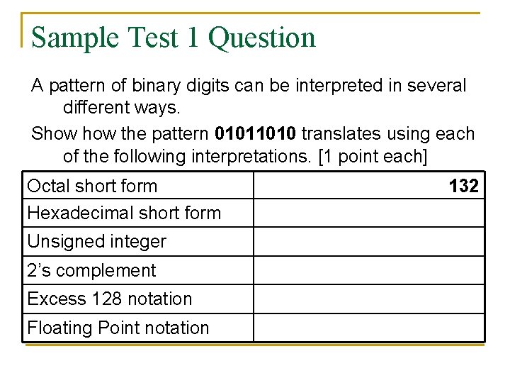 Sample Test 1 Question A pattern of binary digits can be interpreted in several