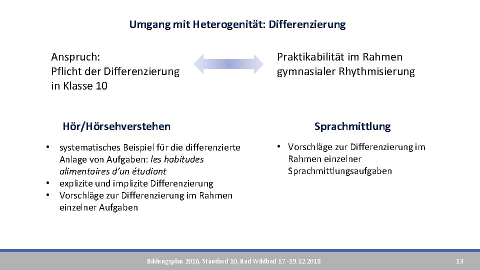 Umgang mit Heterogenität: Differenzierung Anspruch: Pflicht der Differenzierung in Klasse 10 Hör/Hörsehverstehen • systematisches