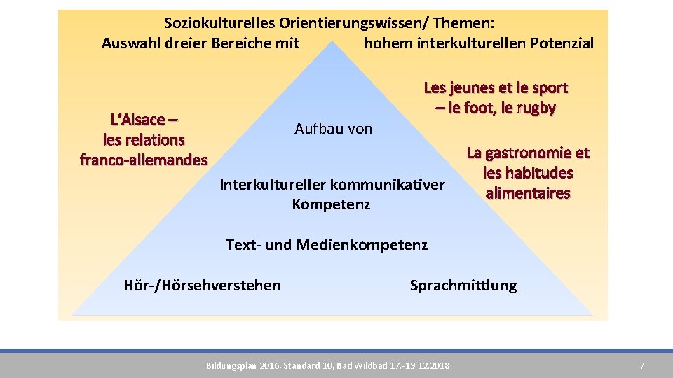Soziokulturelles Orientierungswissen/ Themen: Auswahl dreier Bereiche mit hohem interkulturellen Potenzial L‘Alsace – les relations