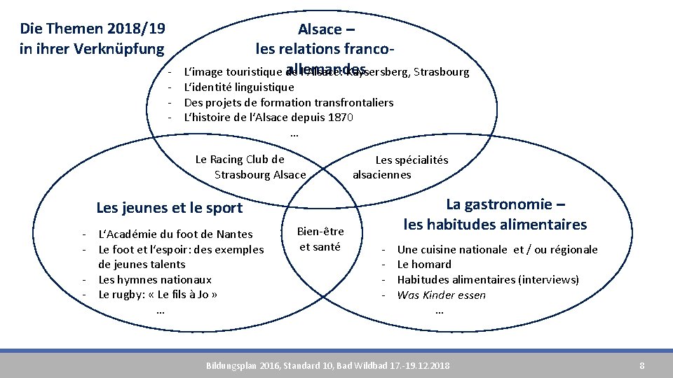 Die Themen 2018/19 in ihrer Verknüpfung Alsace – les relations francoallemandes L‘image touristique de