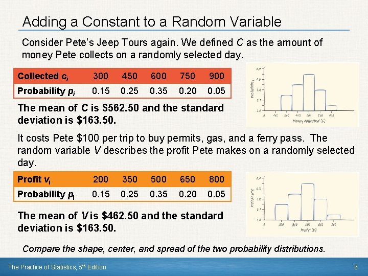 Adding a Constant to a Random Variable Consider Pete’s Jeep Tours again. We defined