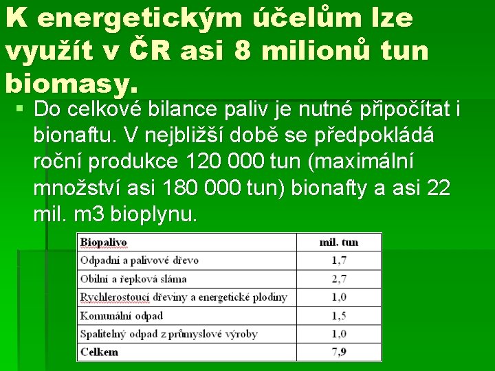 K energetickým účelům lze využít v ČR asi 8 milionů tun biomasy. § Do