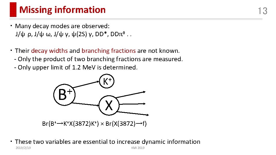Missing information 13 ・ Many decay modes are observed: J/ψ ρ, J/ψ ω, J/ψ