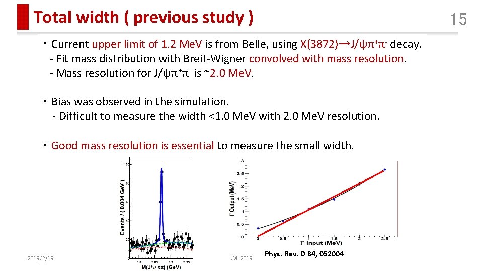 Total width ( previous study ) 15 ・ Current upper limit of 1. 2