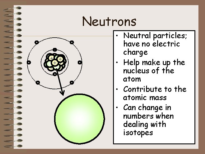 Neutrons - ++ + + + - - - • Neutral particles; have no