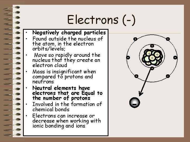 Electrons (-) • Negatively charged particles • Found outside the nucleus of the atom,