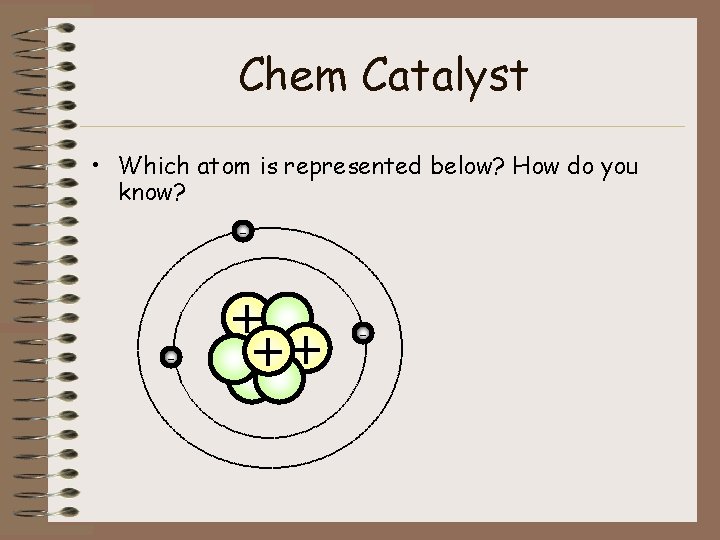 Chem Catalyst • Which atom is represented below? How do you know? - -