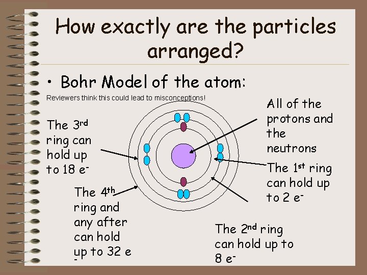 How exactly are the particles arranged? • Bohr Model of the atom: Reviewers think