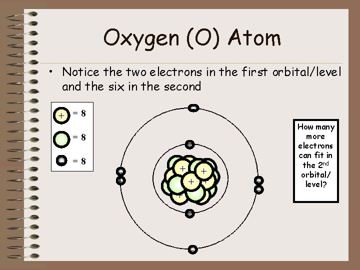 Oxygen (O) Atom • Notice the two electrons in the first orbital/level and the