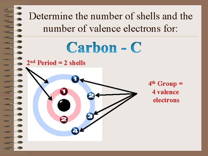 Determine the number of shells and the number of valence electrons for: 2 nd