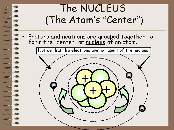 The NUCLEUS (The Atom’s “Center”) • Protons and neutrons are grouped together to form