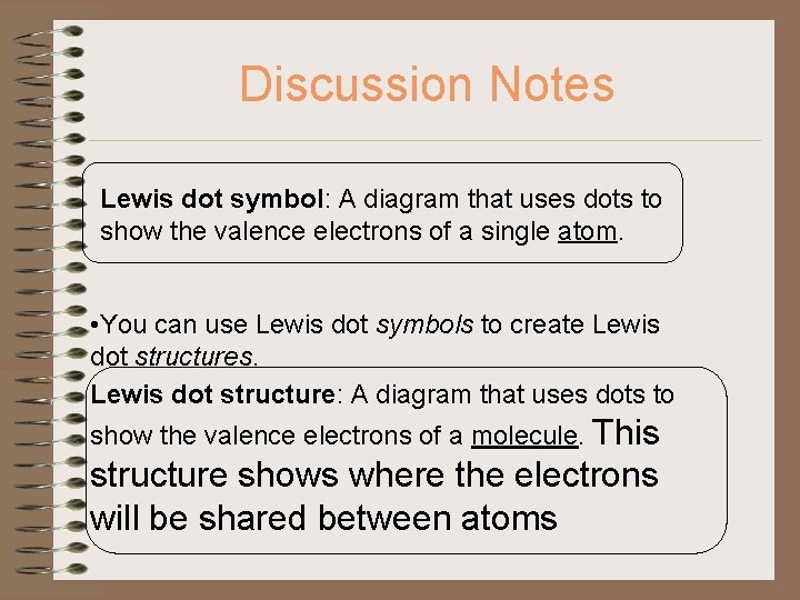 Discussion Notes Lewis dot symbol: A diagram that uses dots to show the valence