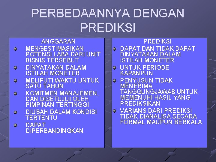 PERBEDAANNYA DENGAN PREDIKSI ANGGARAN MENGESTIMASIKAN POTENSI LABA DARI UNIT BISNIS TERSEBUT DINYATAKAN DALAM ISTILAH