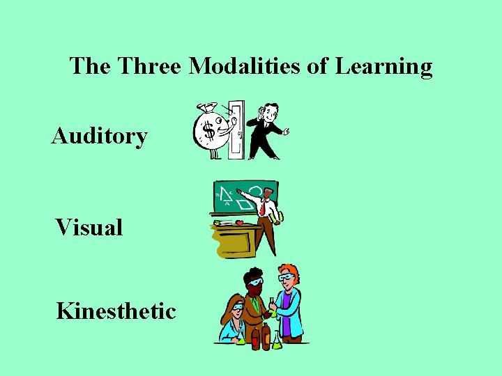 The Three Modalities of Learning Auditory Visual Kinesthetic 